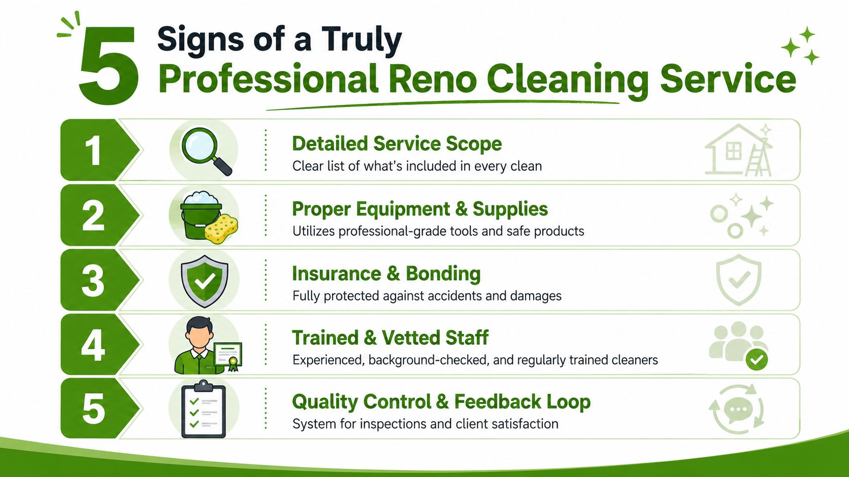 An infographic titled 5 Signs of a Truly Professional Reno Cleaning Service, listing five key qualities for hiring.