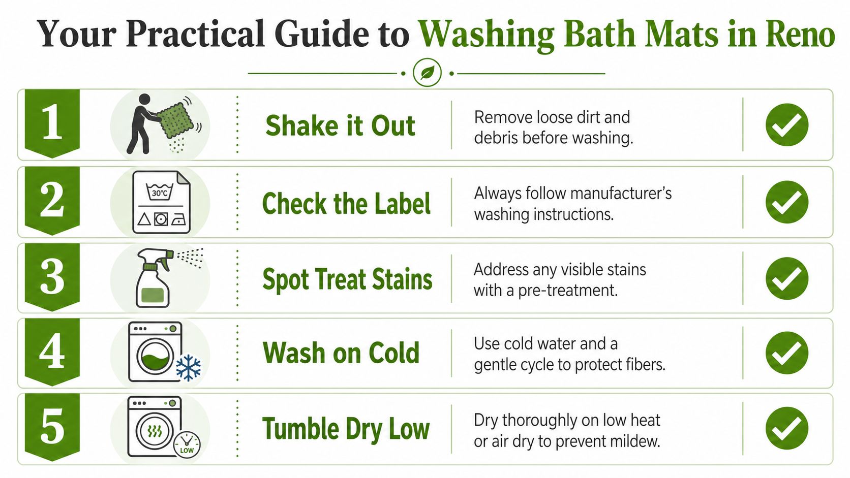 A five-step instructional guide on how to properly wash bathroom mats at home.